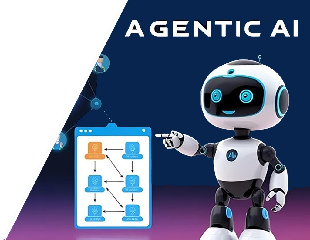 Knowforth AI Services